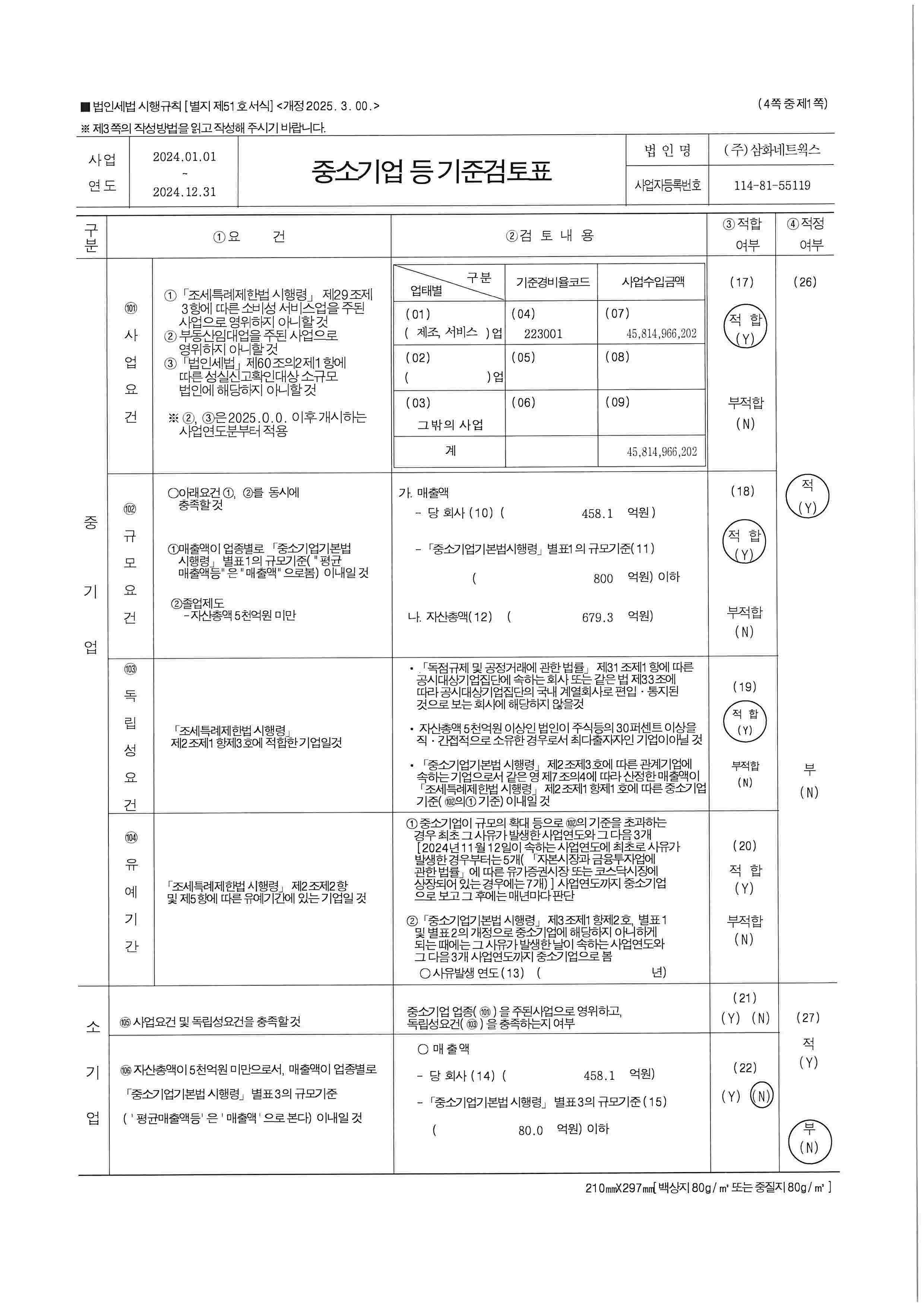 이미지: 250320_중소기업등 기준검토표(1-2)