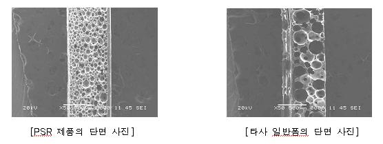 이미지: <제품단면비교사진>