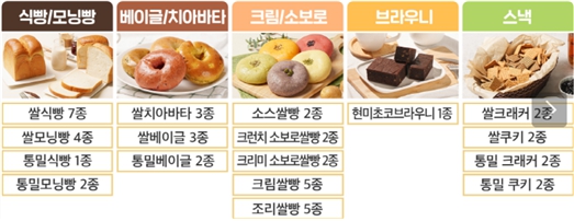 이미지: 식물성 베이커리 '야미요밀'의 다양한 제품군