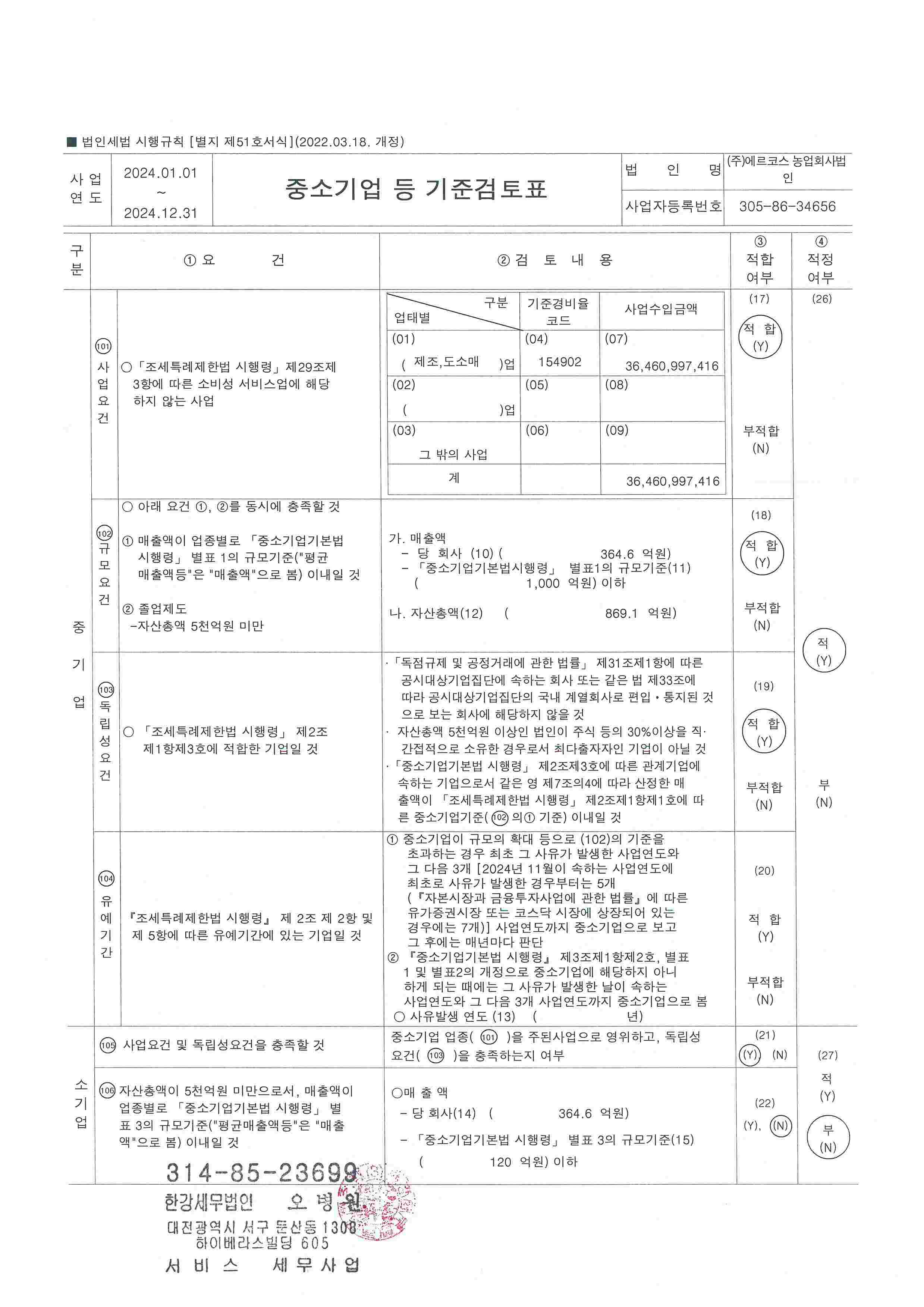 이미지: 에르코스 중소기업기준검토표1