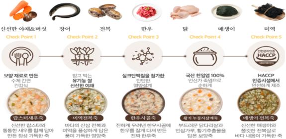 이미지: 영양죽 주요 원료 및 제품 품목