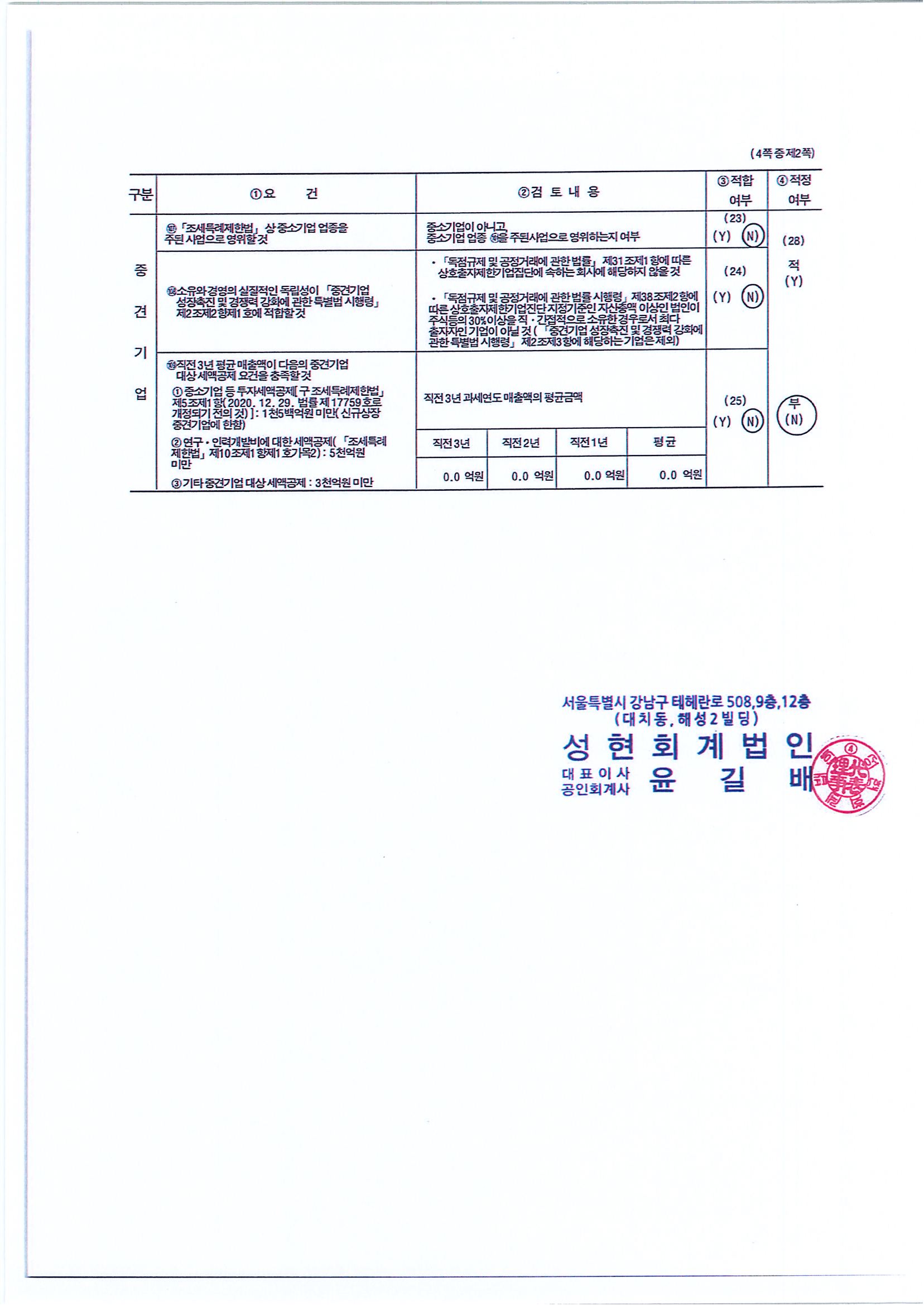 이미지: 24년 중소기업 등 기준검토표_0002