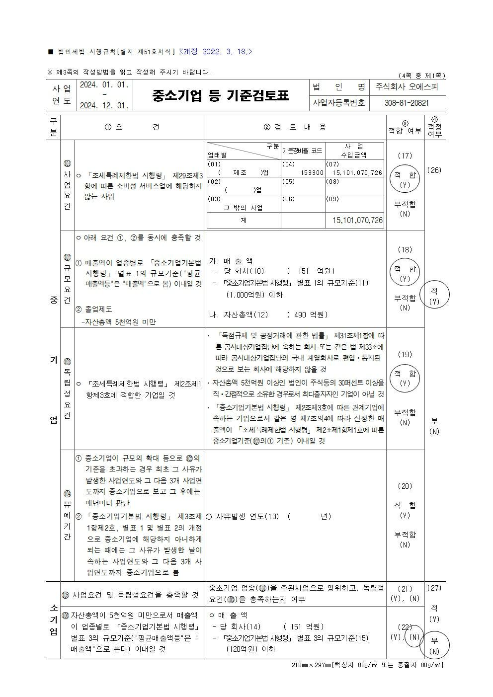 이미지: [별지 제51호서식] 중소기업 등 기준검토표(법인세법 시행규칙)001