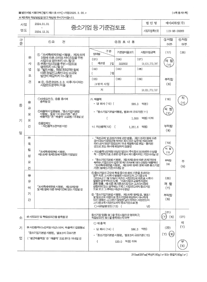 이미지: 중소기업검토표1