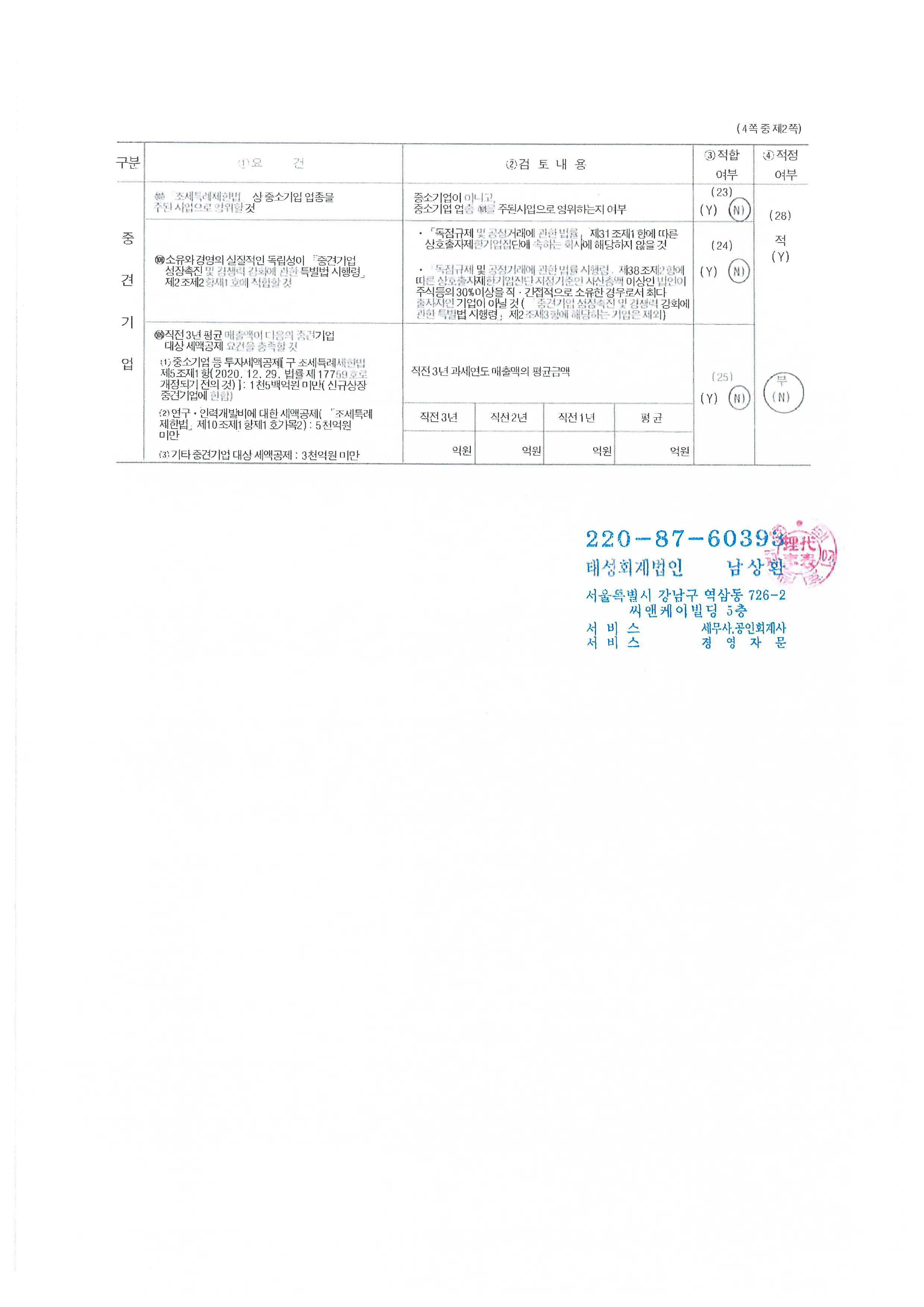 이미지: 중소기업 등 기준검토표_2