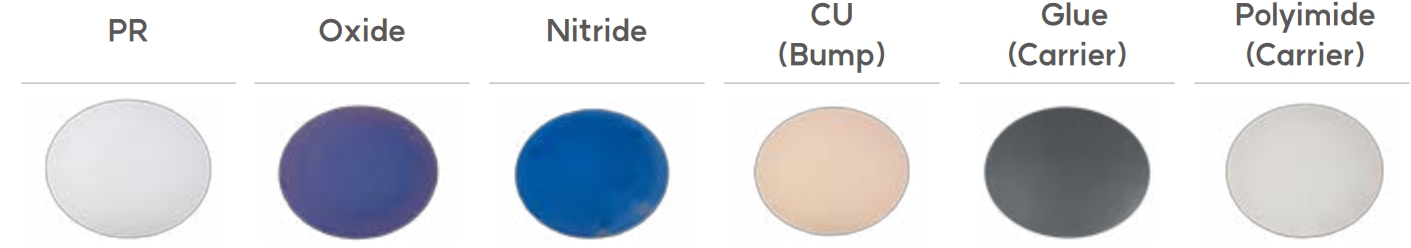 이미지: 웨이퍼 필름 종류
