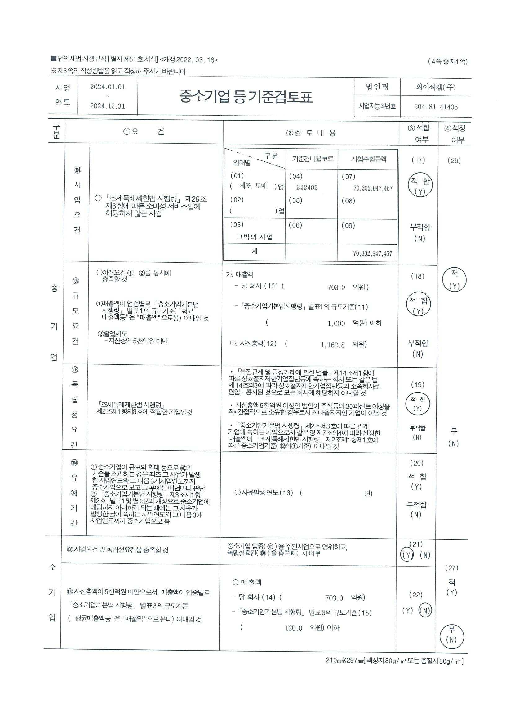 이미지: 중소기업 등 기준점검표(1)