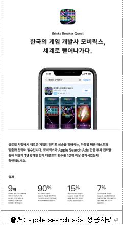 이미지: 애플 성공 사례