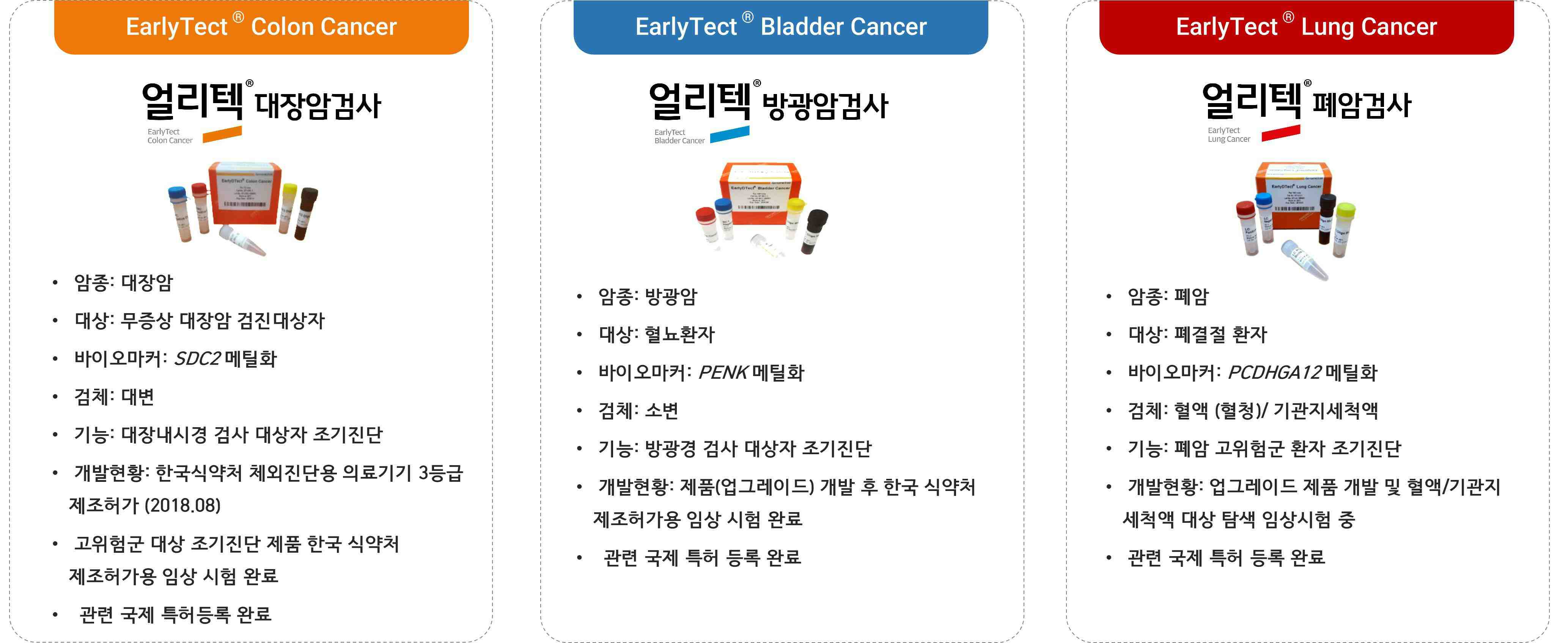 지노믹트리] 반기보고서(일반법인)