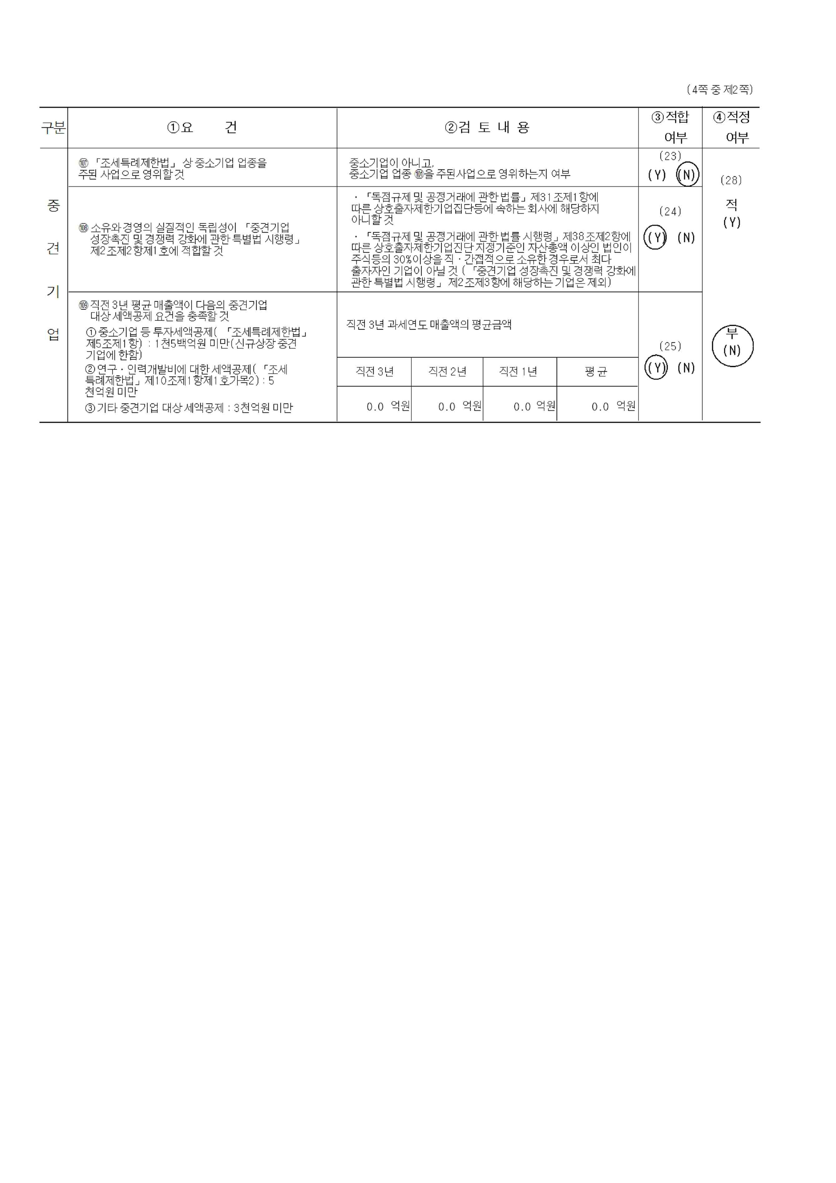 이미지: 중소기업 등 기준검토표_2