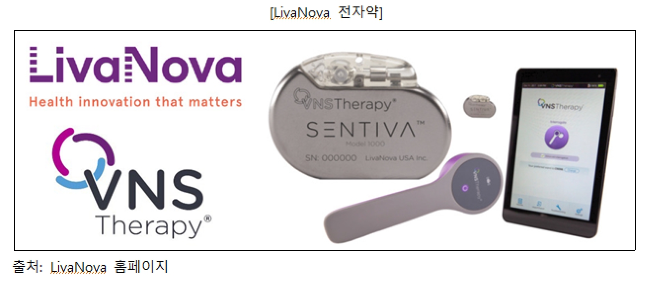 이미지: livanova 전자약