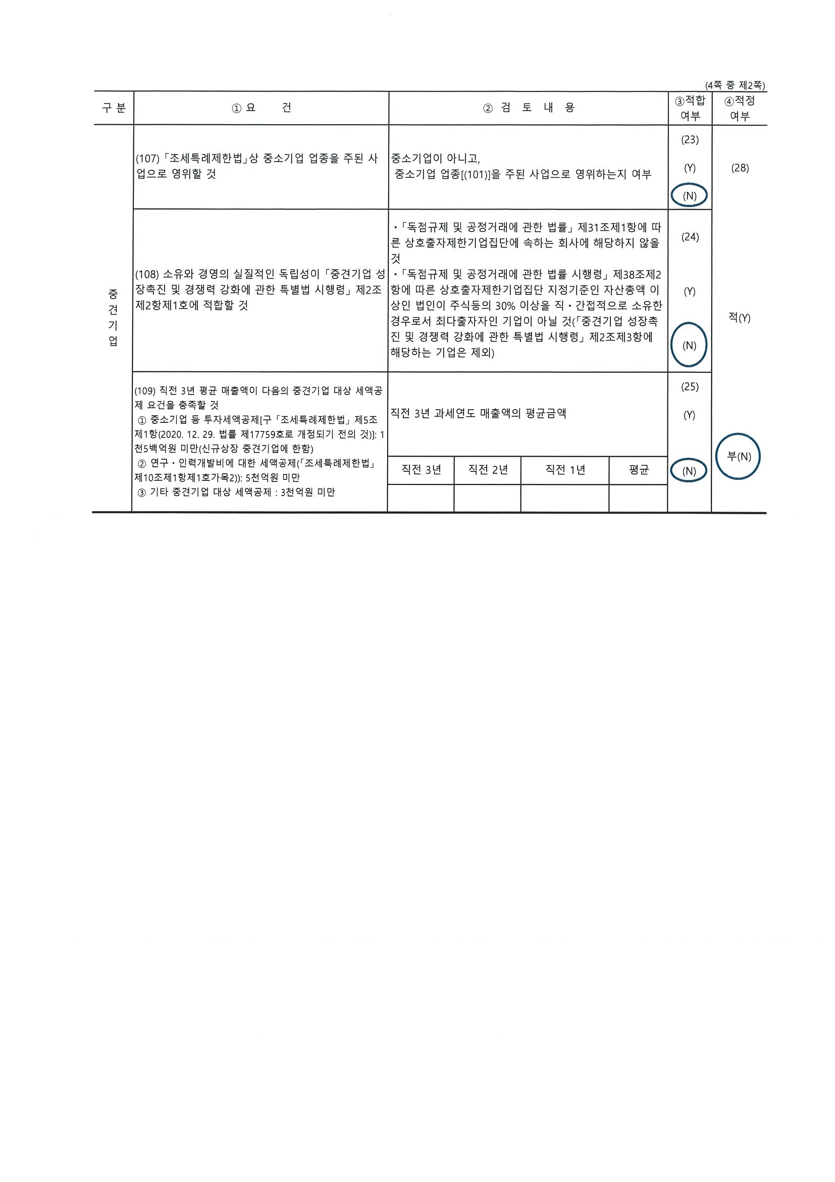 이미지: 중소기업기준검토표-2