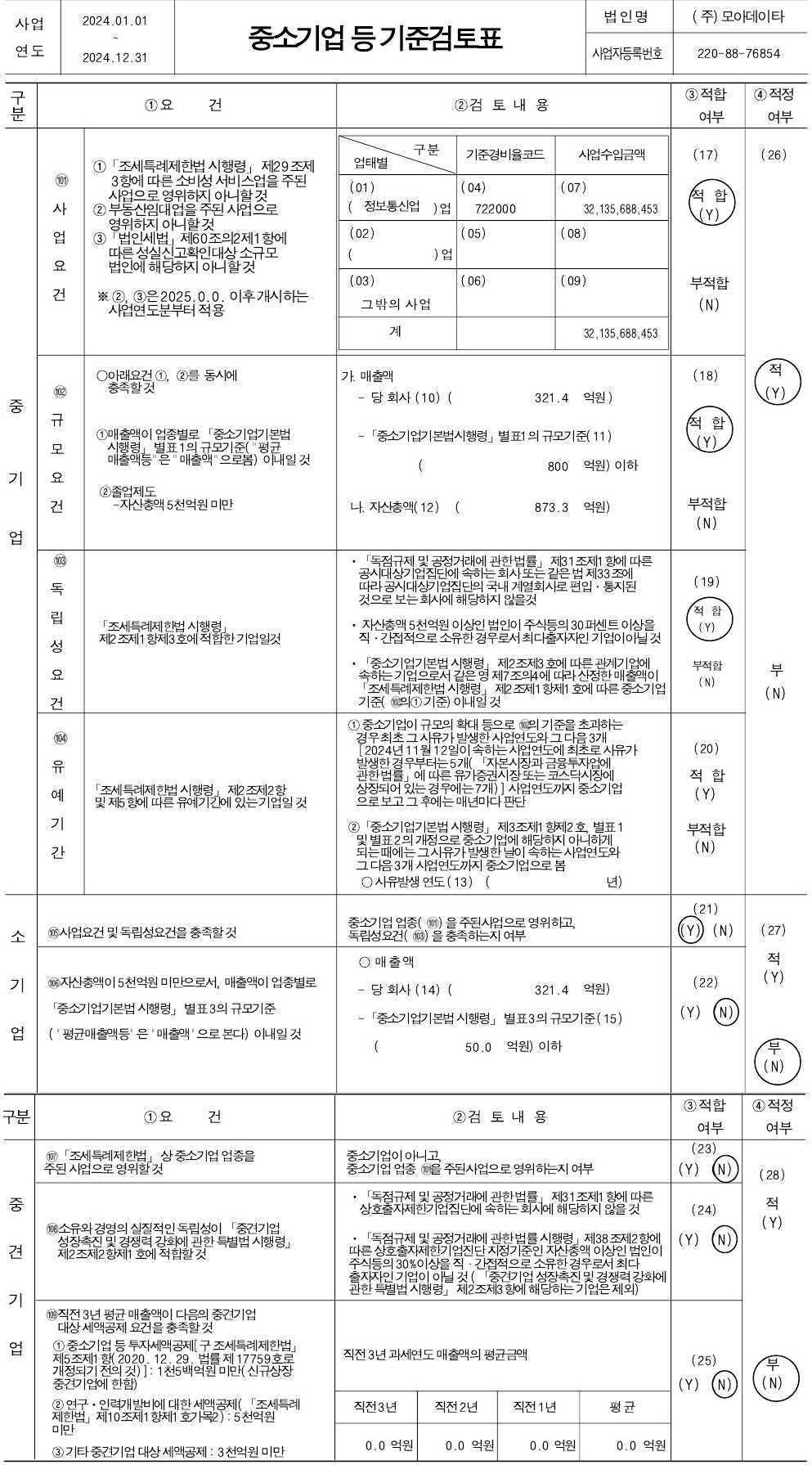 이미지: 중소기업 등 기준검토표
