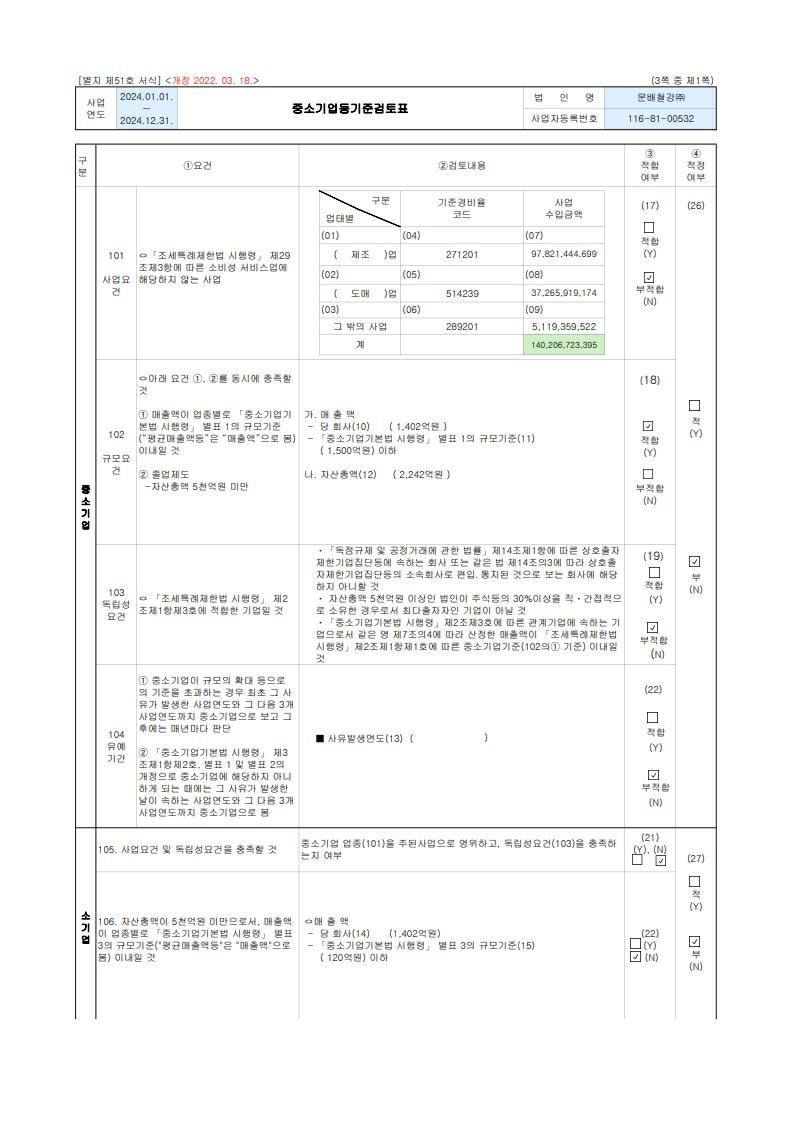 문배철강] 반기보고서(일반법인)