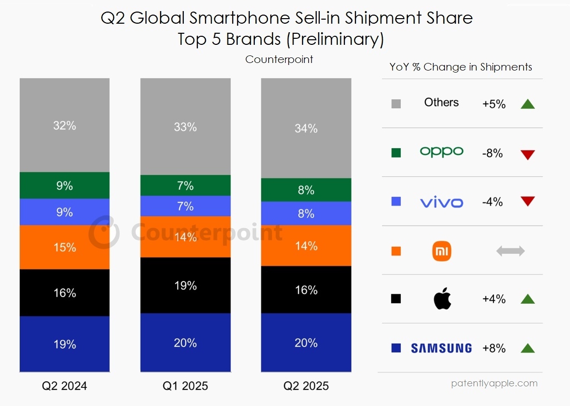 유티아이] 반기보고서(일반법인)