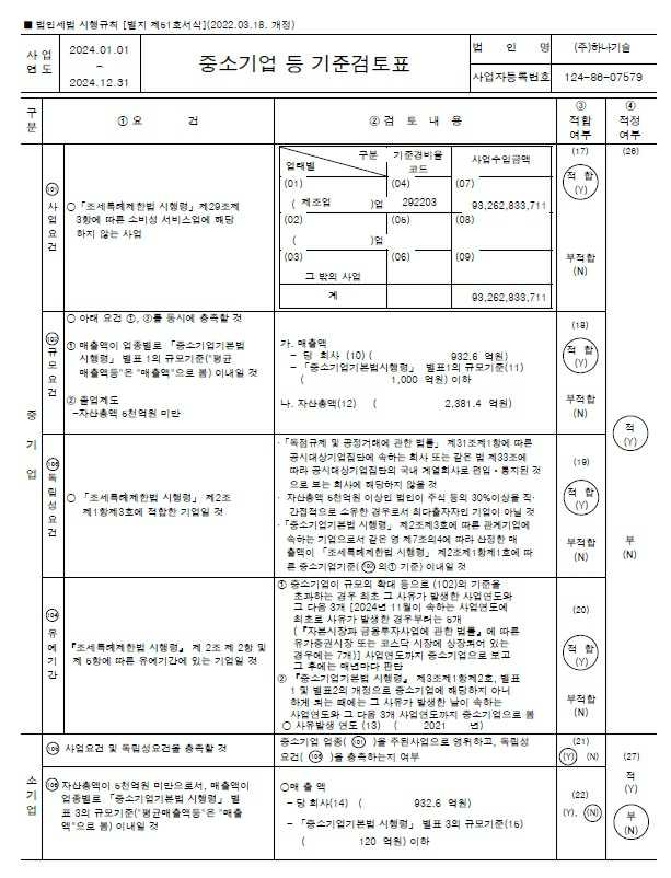 이미지: 중소기업기준검토표1