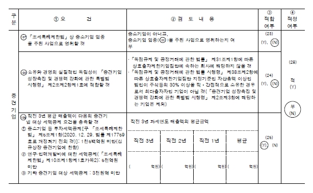이미지: 중소기업기준검토표2