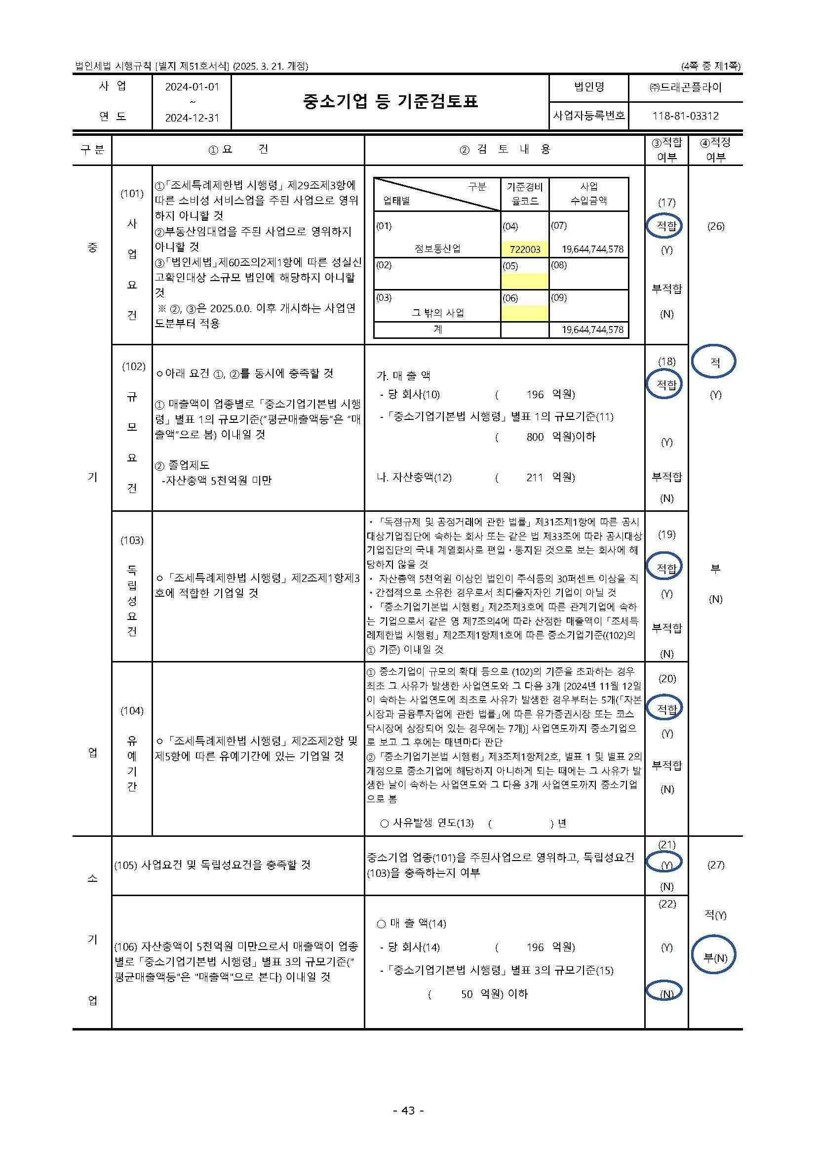 이미지: 2024년 중소기업기준 검토표