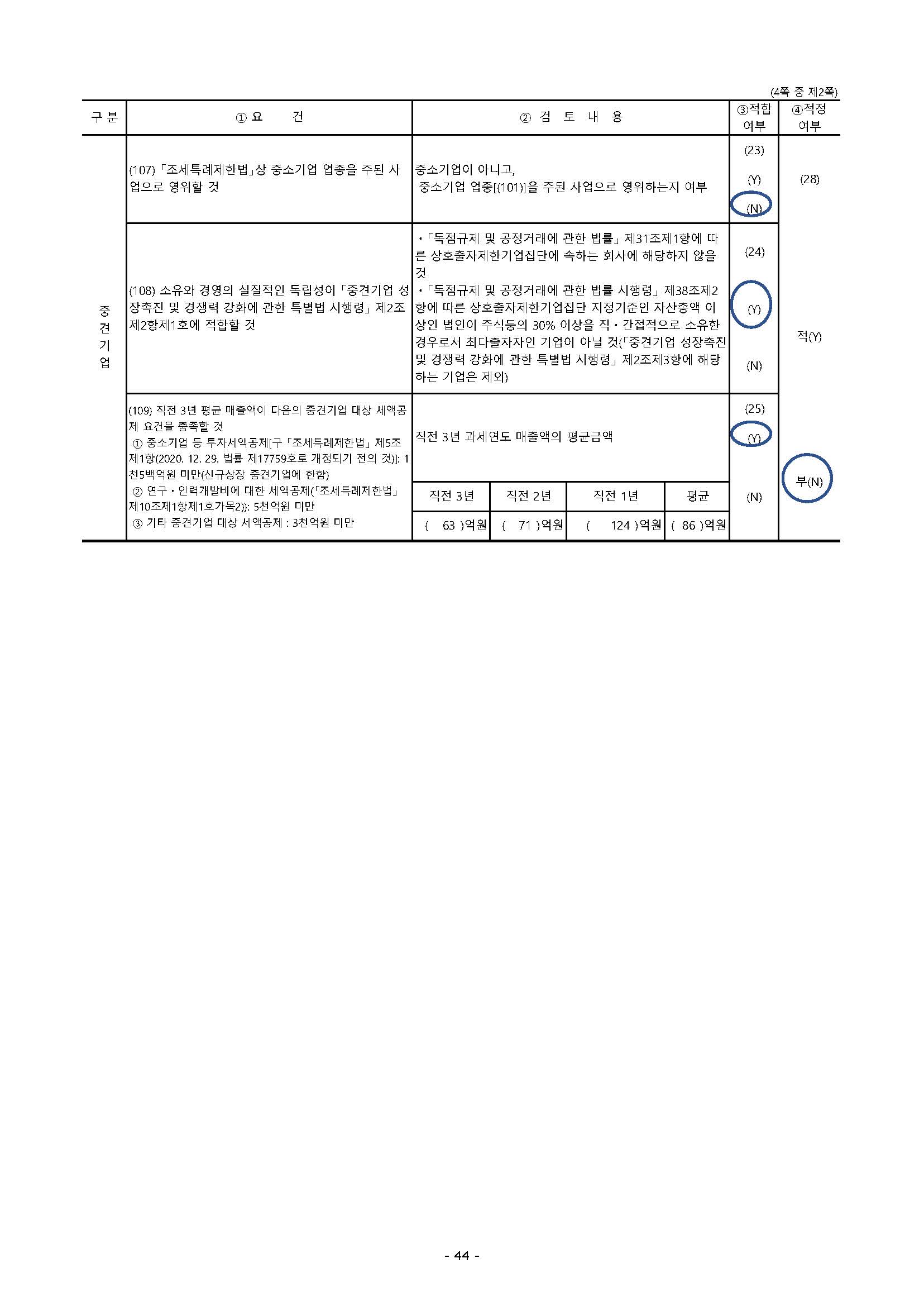 이미지: 2024년 중소기업기준 검토표(2)