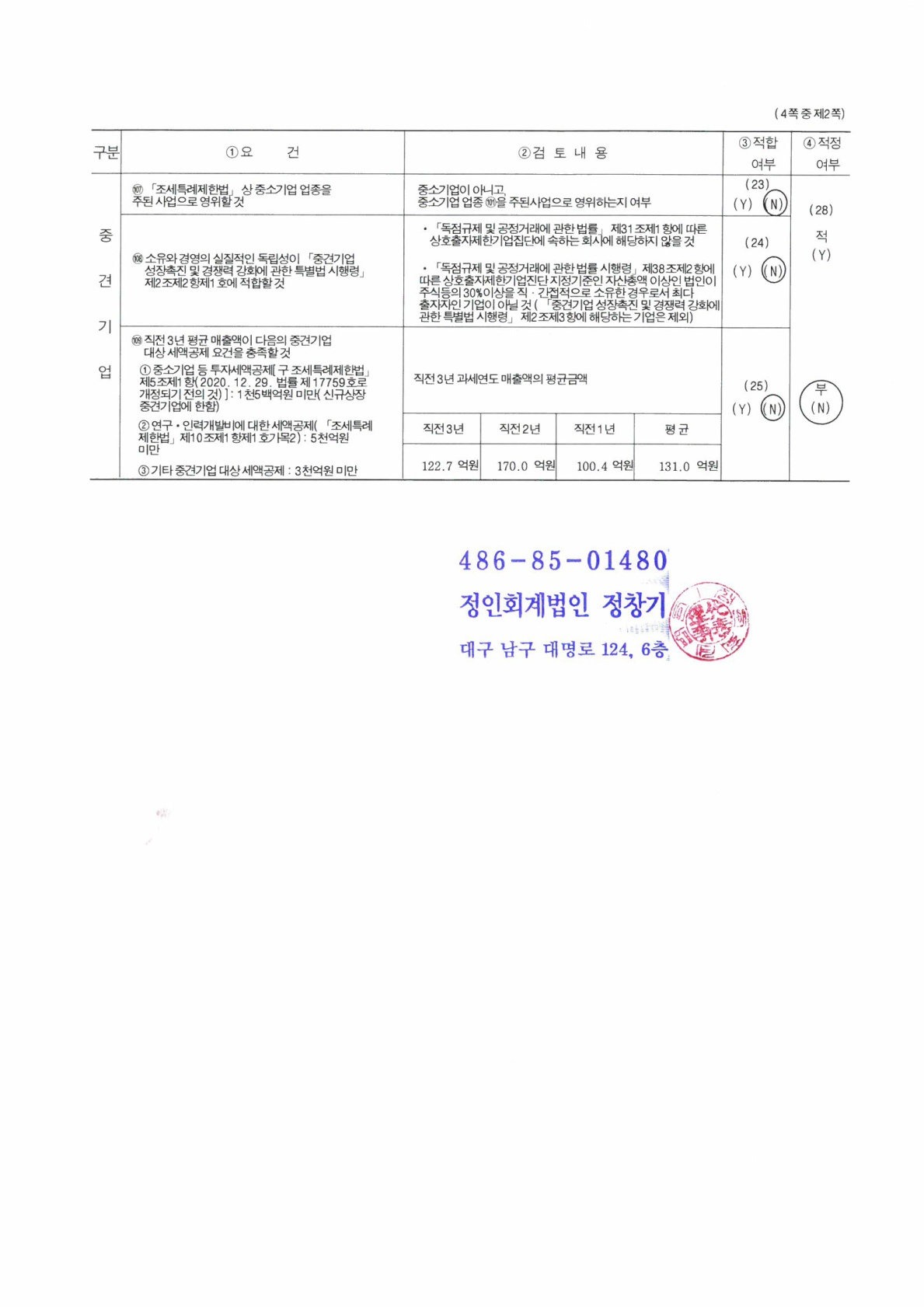 에이비프로바이오] 반기보고서(일반법인)