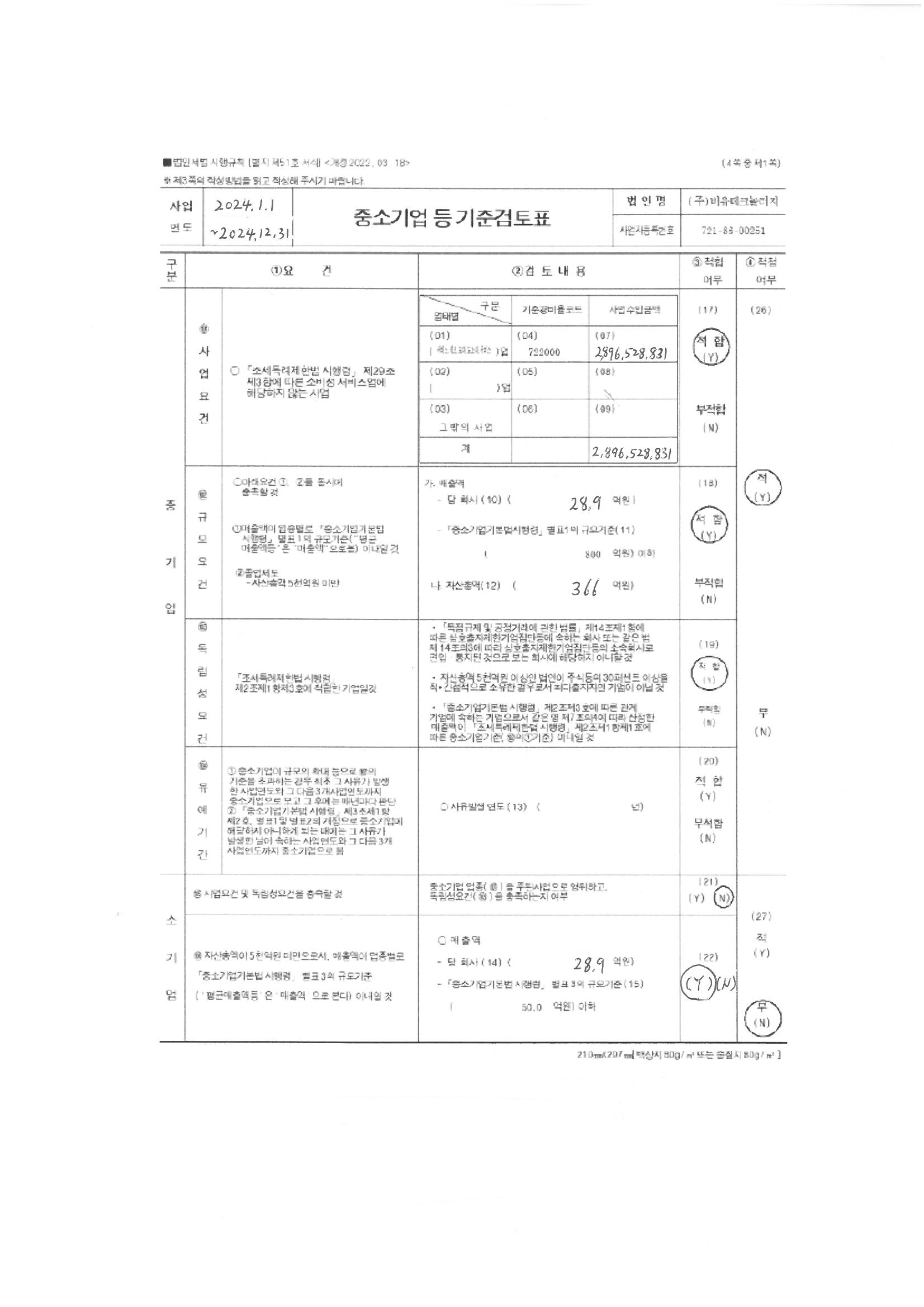 이미지: 중소기업 등 기준검토표 (1)