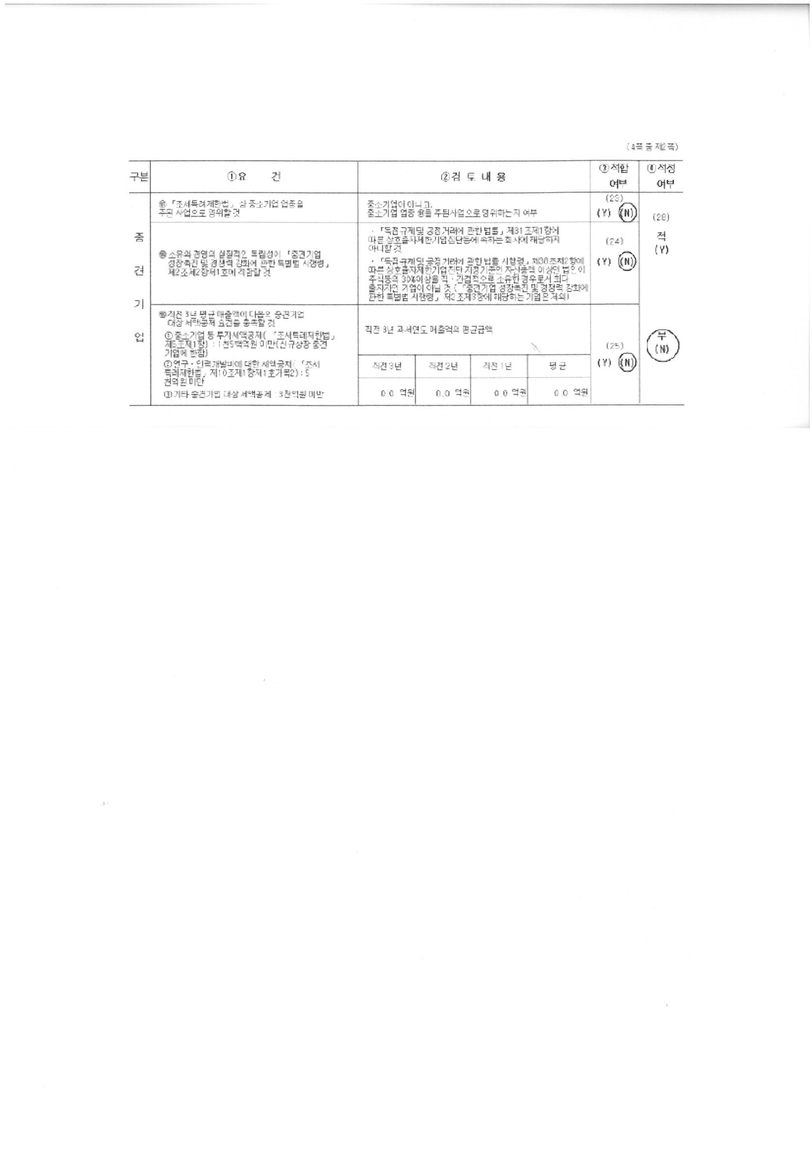 이미지: 중소기업 등 기준검토표 (2)