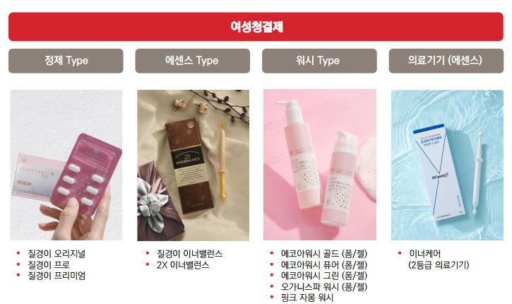 이미지: 주요제품