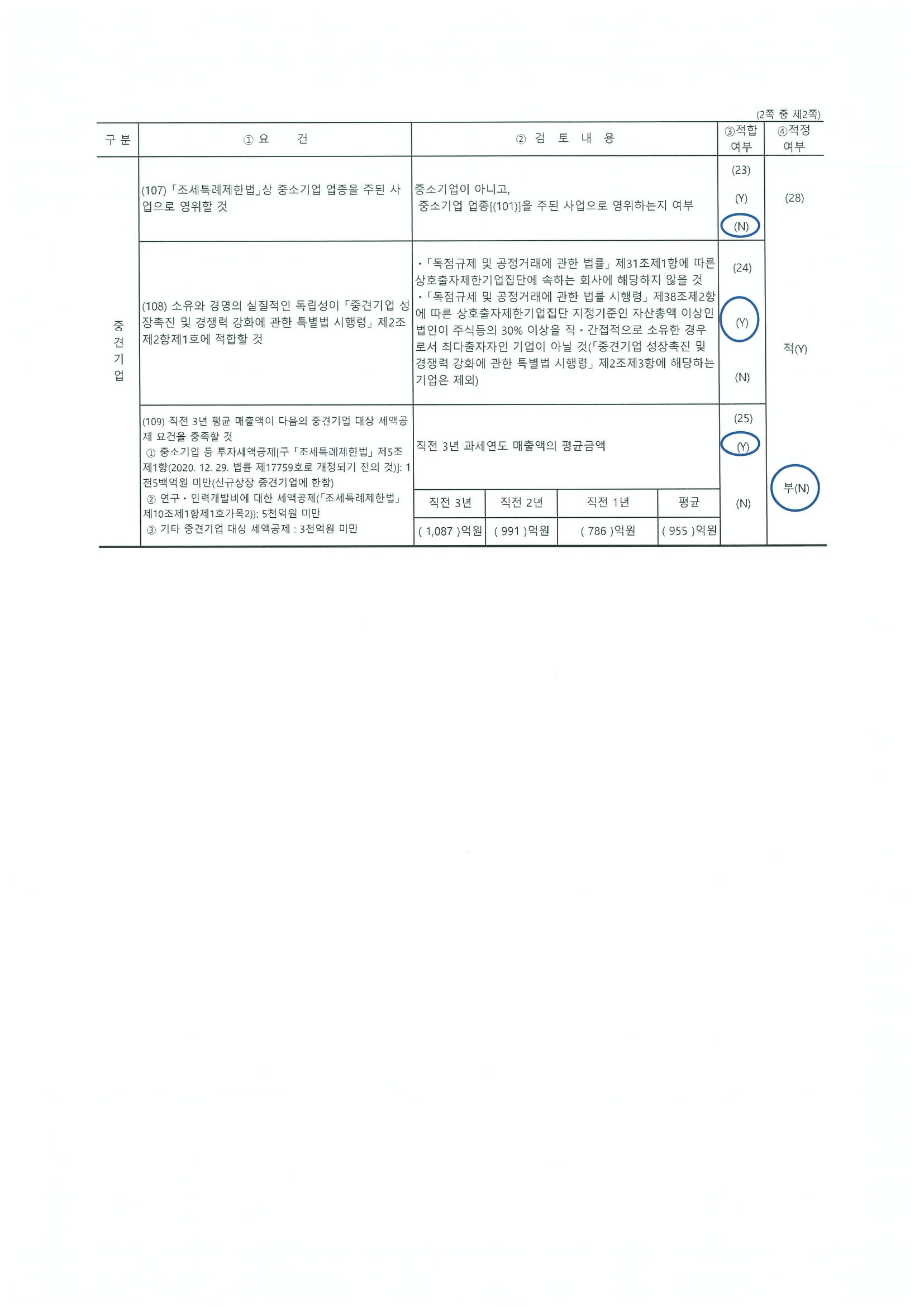 이미지: 중소기업등 기준검토표(2)