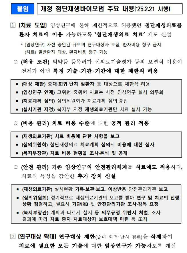 이미지: 개정 첨생법 주요내용