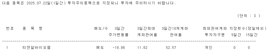 이미지: 투자주의종목 지정(2025.07.22)