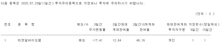 이미지: 투자주의종목 지정(2025.07.23)