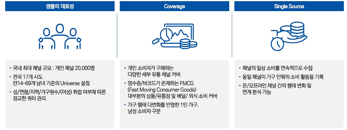 이미지: 구매딥데이터 소개