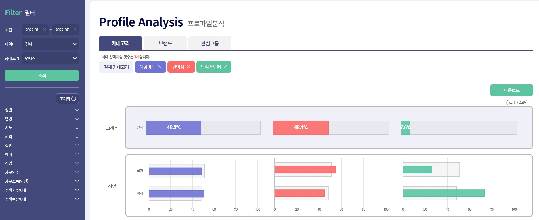 이미지: 소비자분석 예시