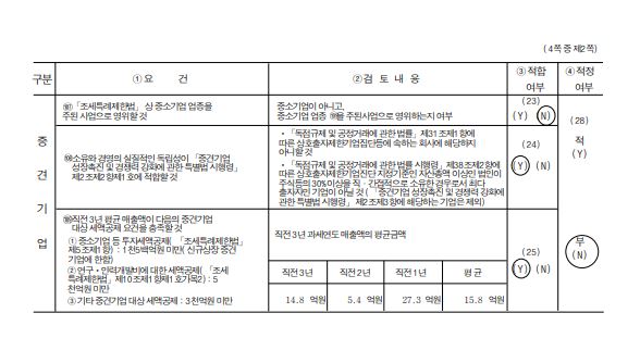 이미지: 중소기업기준검토표_2024_2