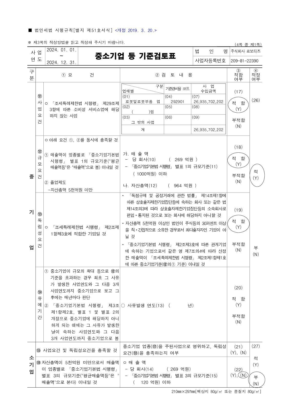 이미지: 중소기업 기준 검토표_2024_1