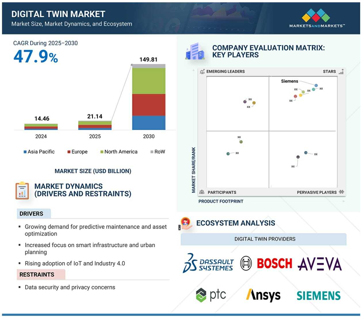 E8] [정정]증권신고서(지분증권)