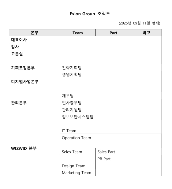 이미지: exion group 조직도_250911