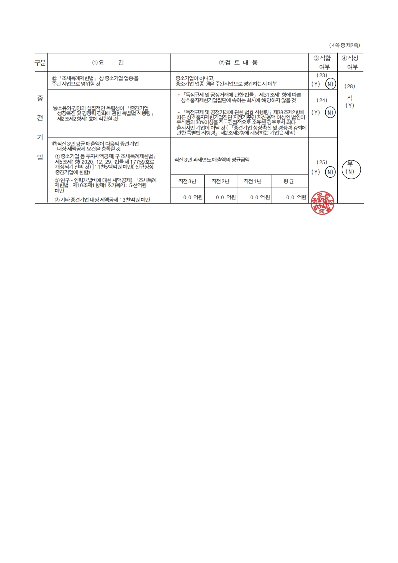 이미지: 중소기업기준검토표_티앤알바이오팹_fy2024(날인)_2