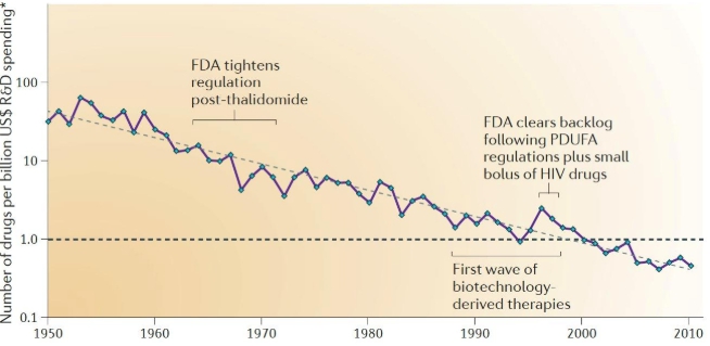 이미지: 이룸의법칙