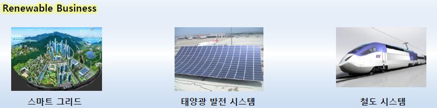 이미지: 신재생 사업부문 요약