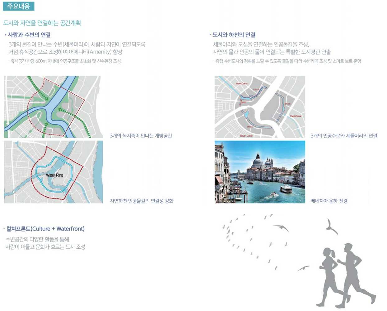 이미지: 친환경 물 특화 ‘스마트 water 시티'