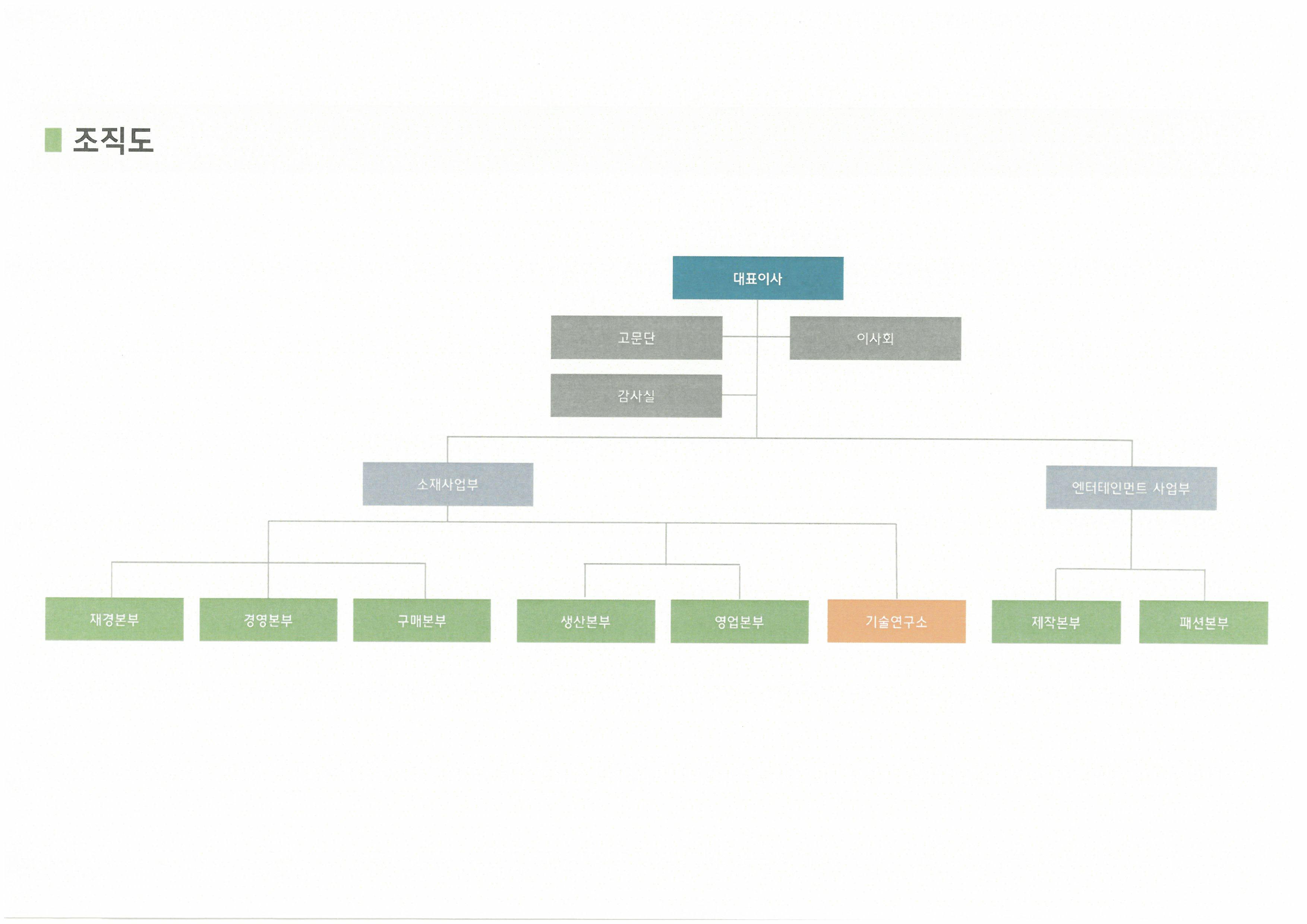 이미지: s36c-0i25070911340