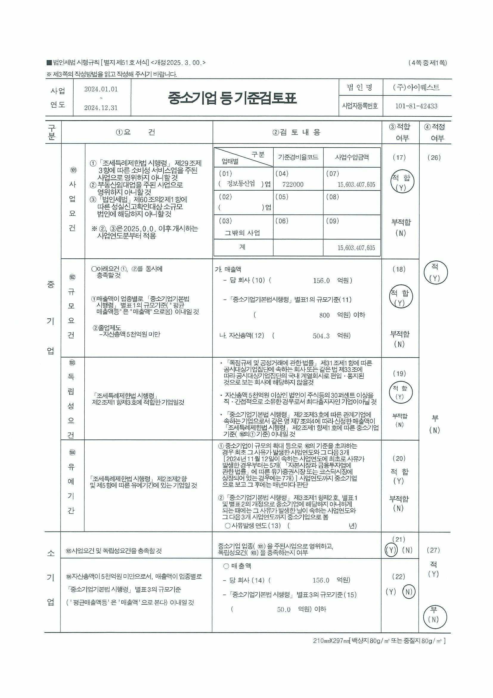 이미지: 중소기업 등 기준검토표1