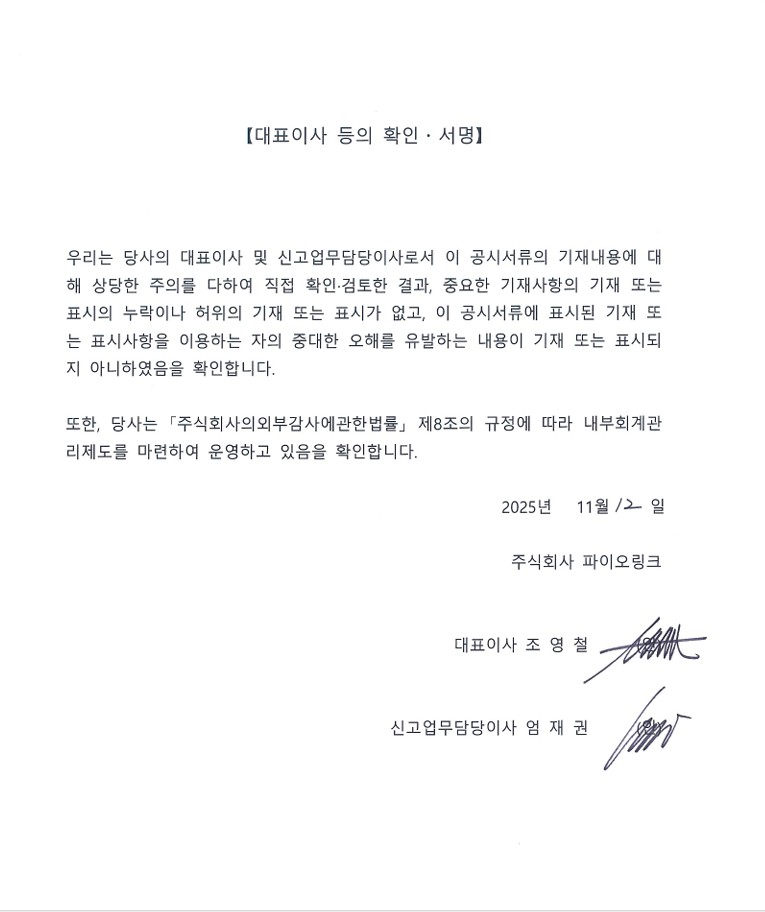 이미지: 대표이상등의확인