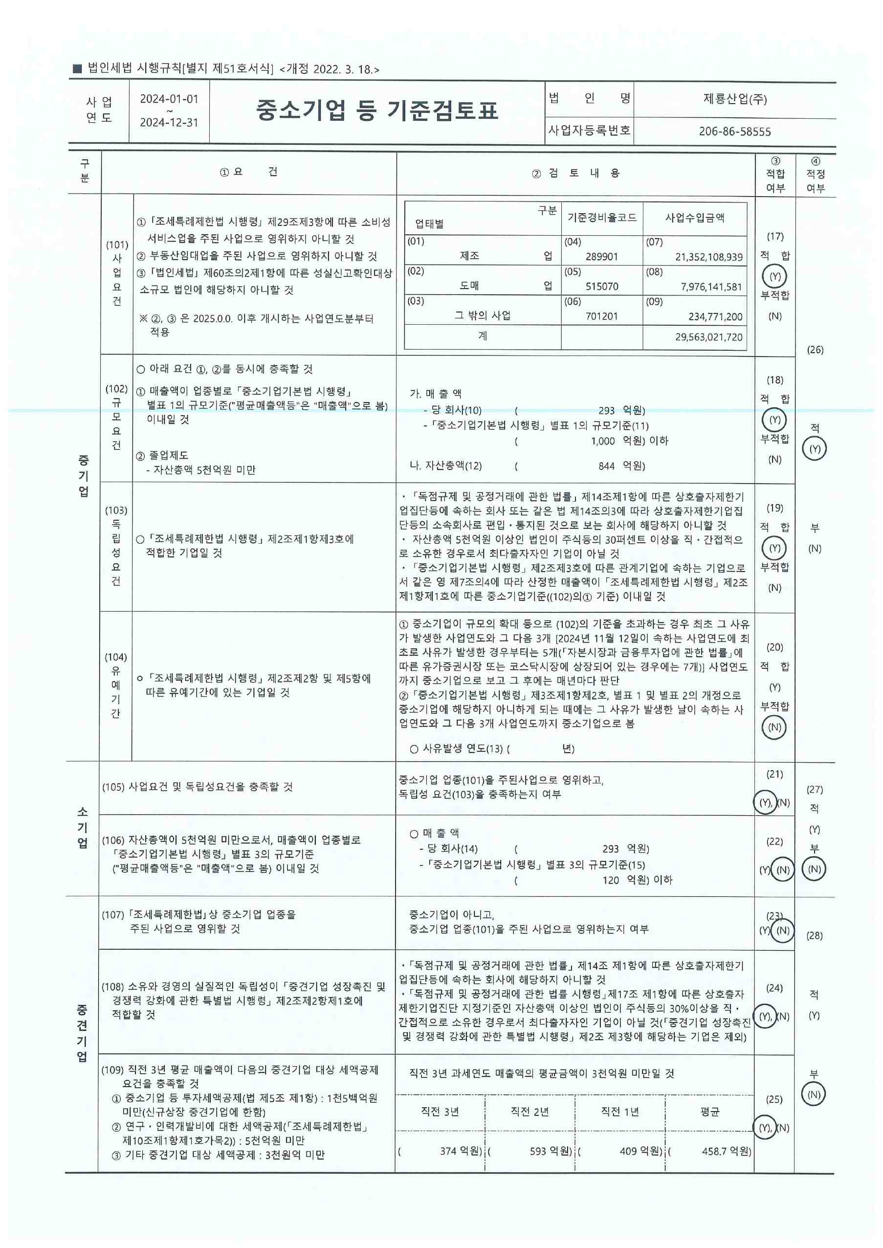 이미지: 중소기업기준검토표(2024년)