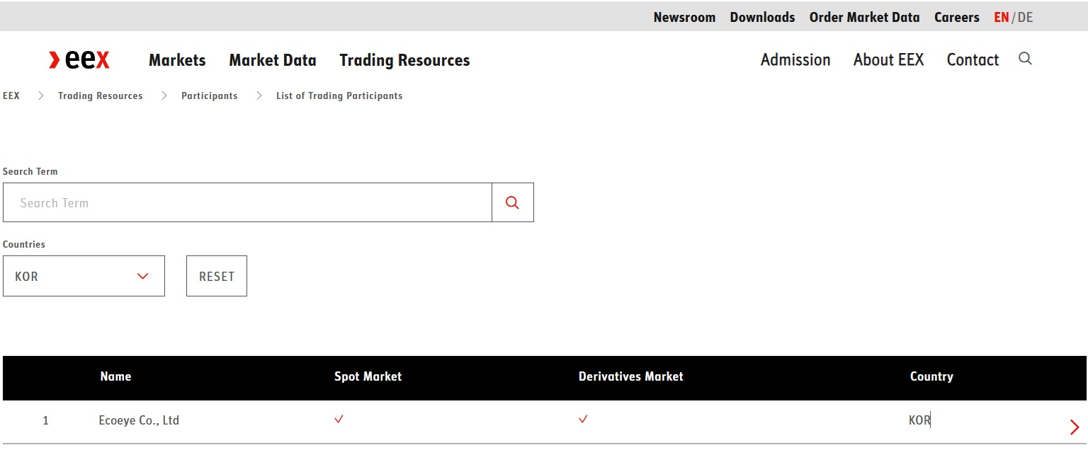 이미지: eex list of trading participants_대한민국