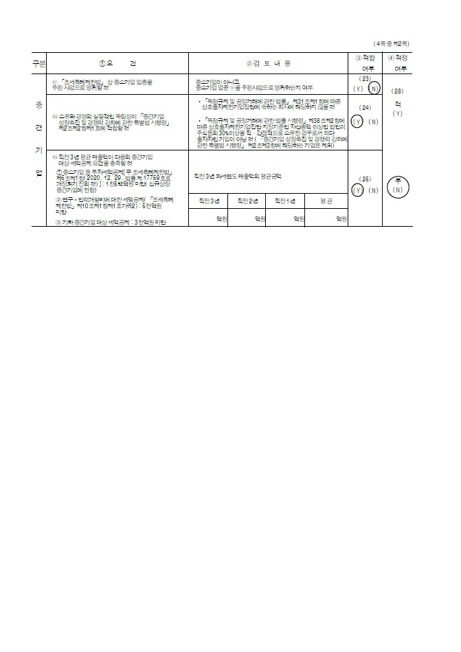 이미지: fy2024_에코아이_중소기업검토표_2