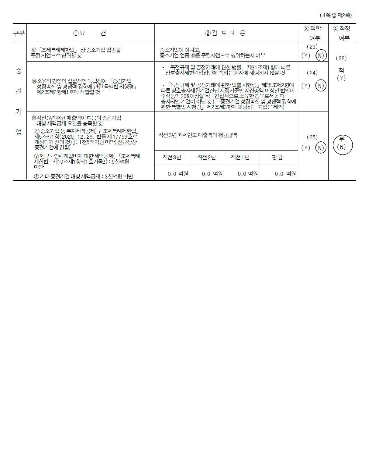 이미지: 중소기업 등 기준검토표(2)