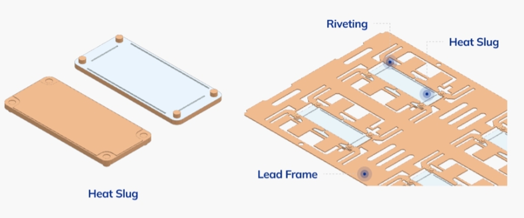이미지: thermal matched leadframe