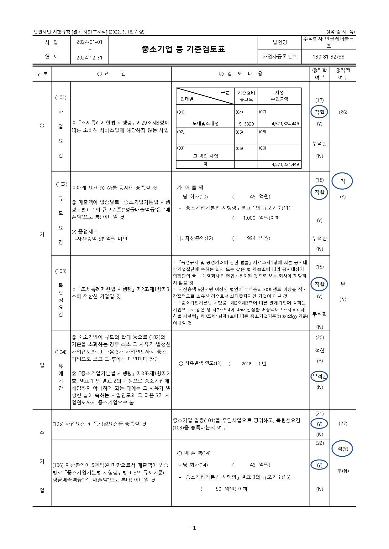 이미지: 중소기업 등 기준검토표_page-0001 1
